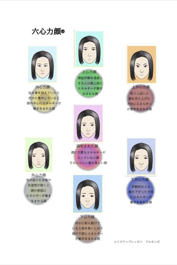 自分らしいキレイをみつける 顔分析メイクアップレッスン 子育て応援ひろば すかりぶ 自分らしいキレイをみつける 顔分析メイクアップレッスン 子育て応援ひろば すかりぶ